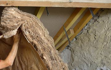 Middlecave pitched roof insulation costs